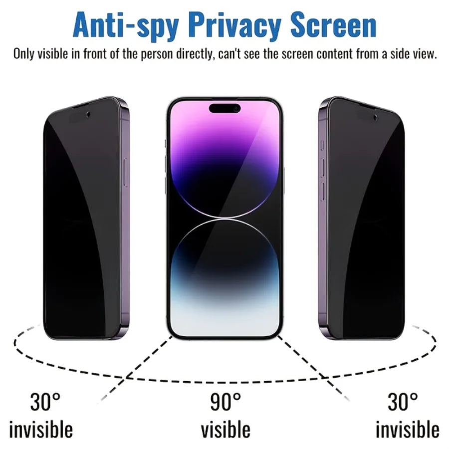 Privacy Screen Protectors For IPhone and Android Privacy Film Tempered Glass